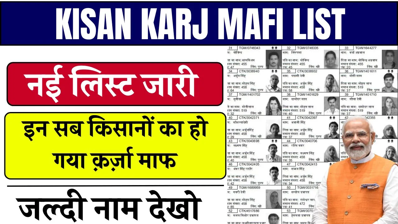 Kisan Karj Mafi List